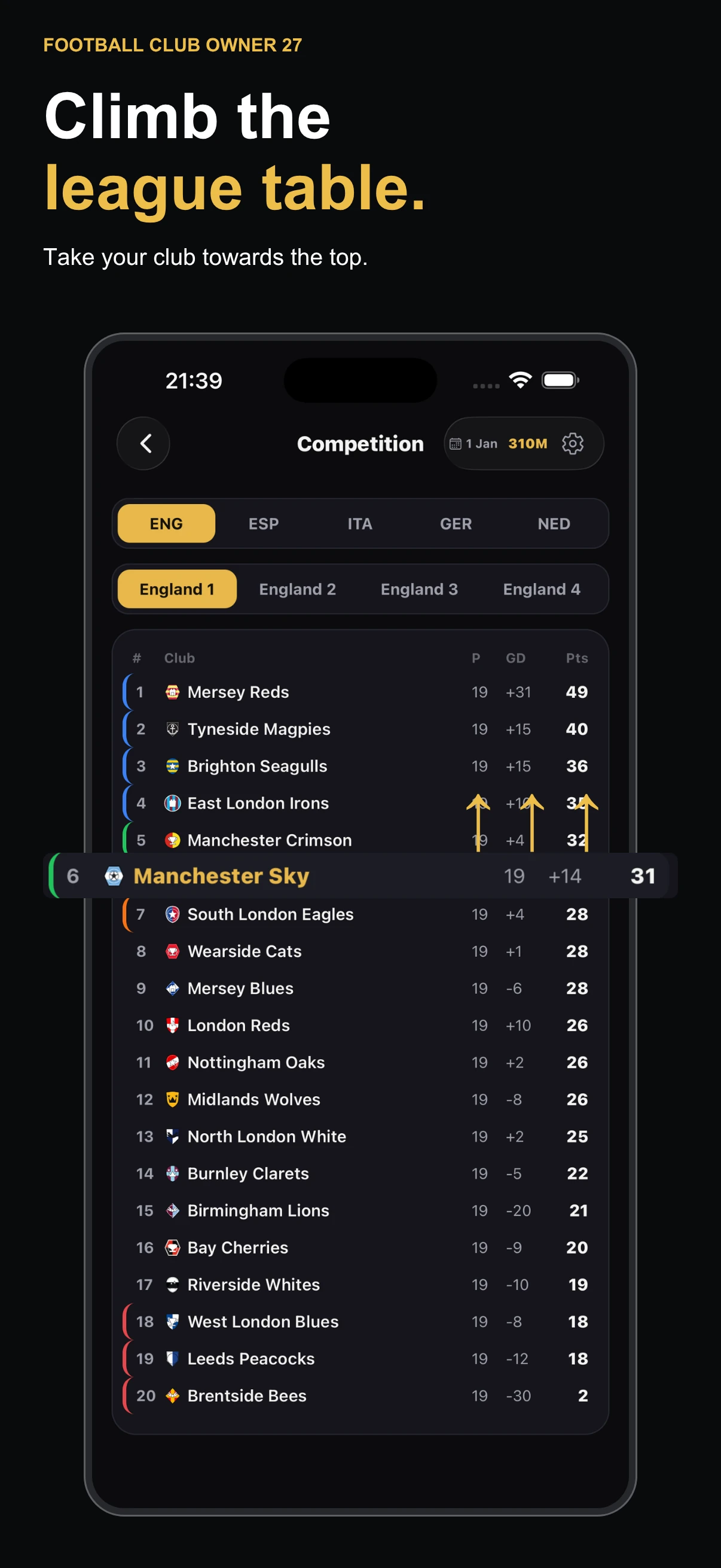 Climb the league table. England 1 standings and Manchester Sky’s league position in Football Club Owner 27 on iPhone.